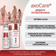 axoCare Dorośli (3).png