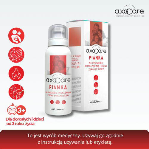 axoCare Dorośli.png