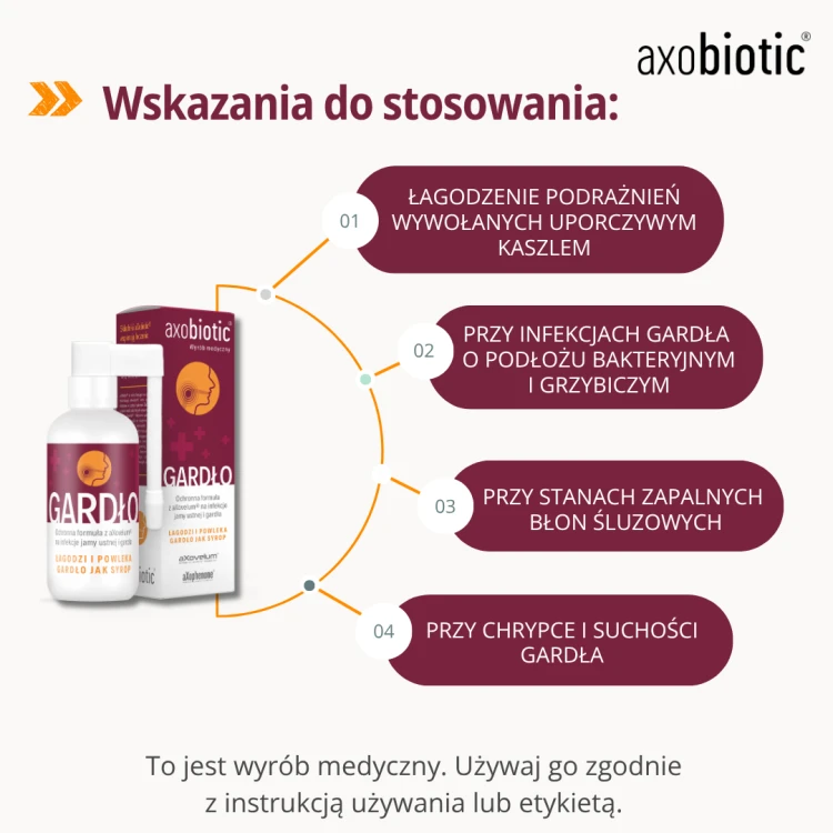 axobiotic gardło (4).png