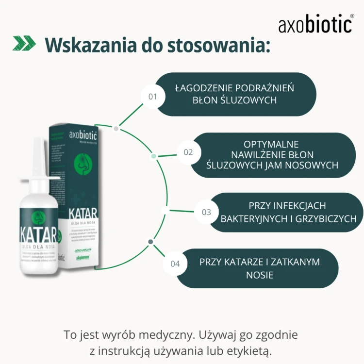 axobiotic-katar-przy-infekcjach-zatkanym-nosie.png