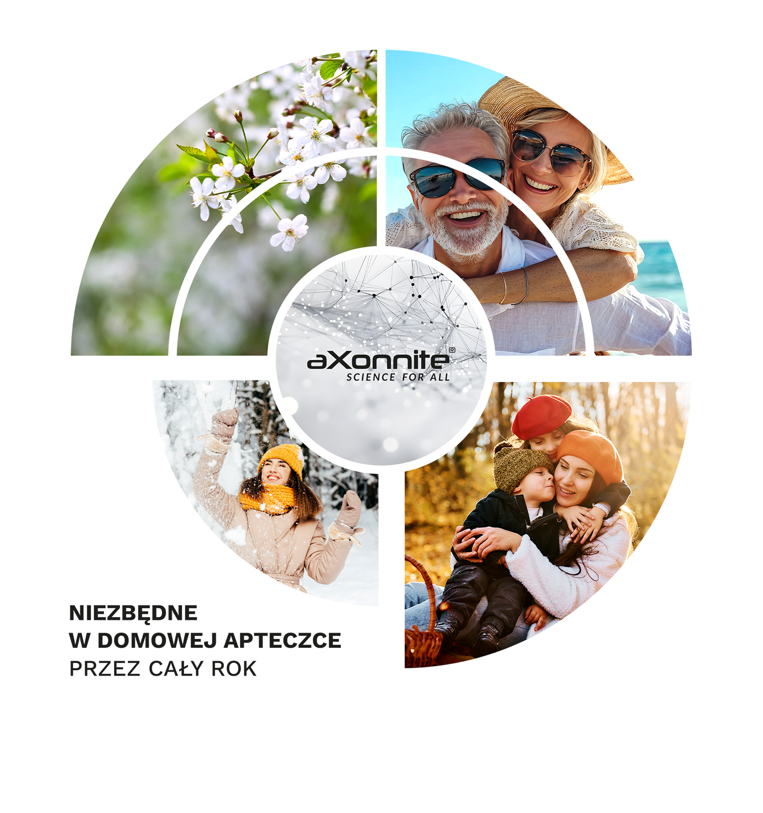 aXonnite-domowa-apteczka-na-365-dni-w-roku